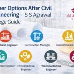 Career Options After Civil Engineering – S S Agrawal College Guide
