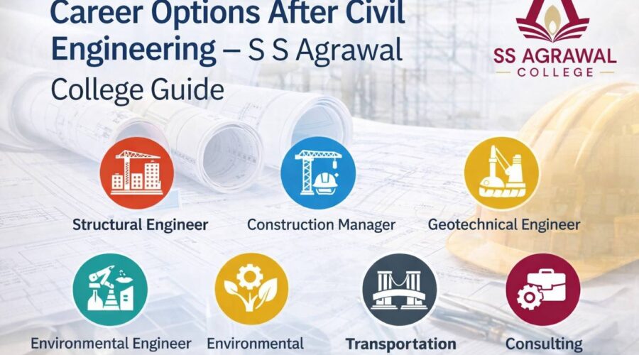 Career Options After Civil Engineering – S S Agrawal College Guide