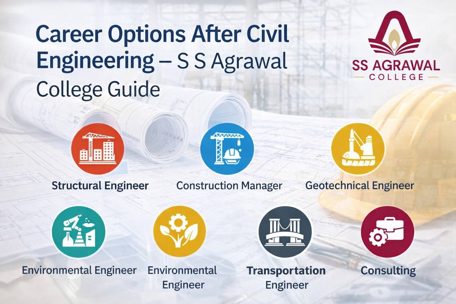 Career Options After Civil Engineering – S S Agrawal College Guide