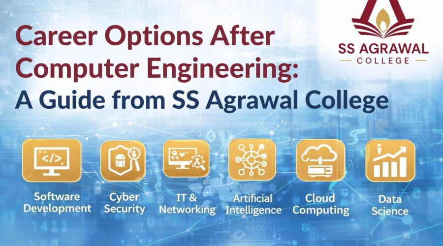 Career Options After Computer Engineering A Guide from SS Agrawal College